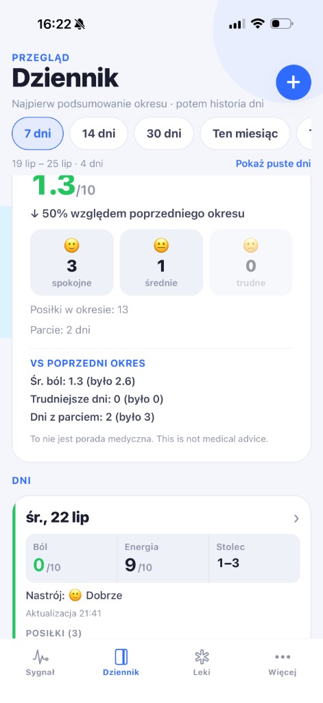 Ekran Dziennik: podsumowanie okresu i karty kolejnych dni