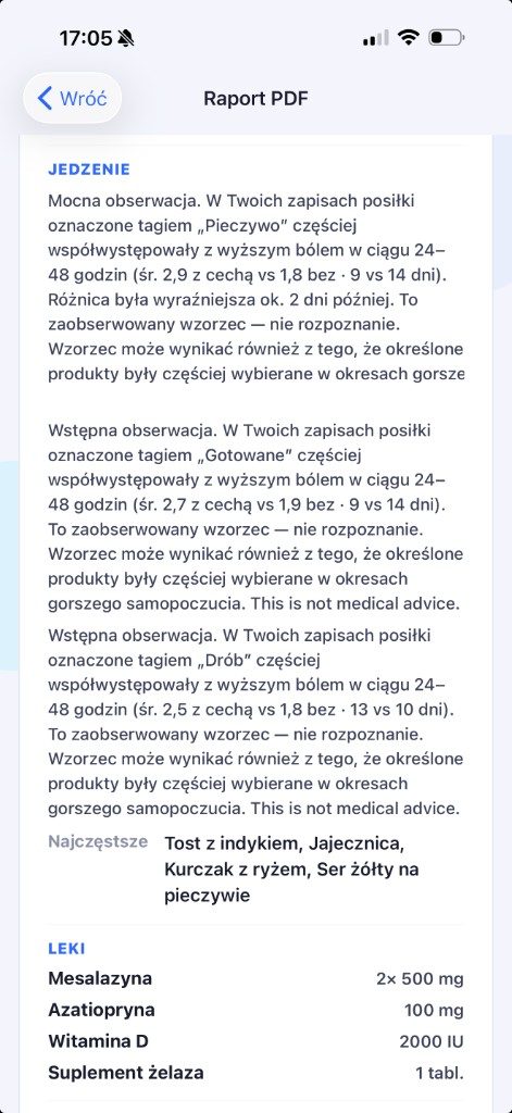 Raport PDF: obserwacje o jedzeniu i lista leków