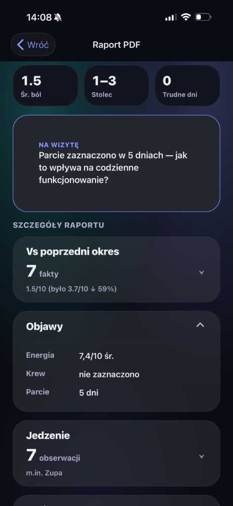 Raport PDF: pytanie na wizytę i szczegóły objawów