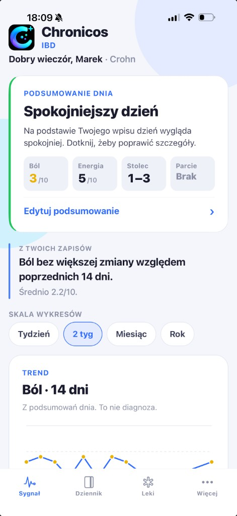 ChronicOS, ekran Sygnał: podsumowanie dnia i wykres bólu